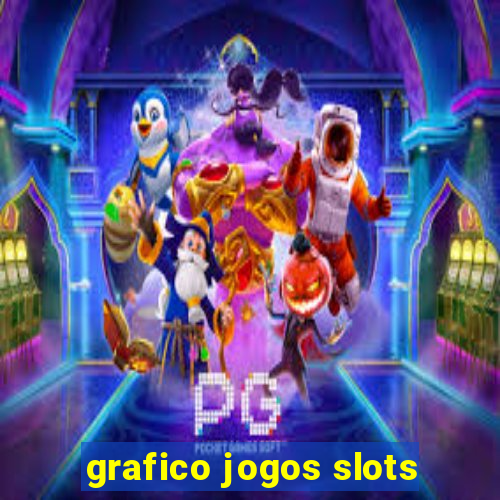 grafico jogos slots